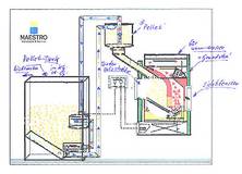 Flammax®der innovative Feuerraum für Kachelöfen, Kamine und Kachelherde